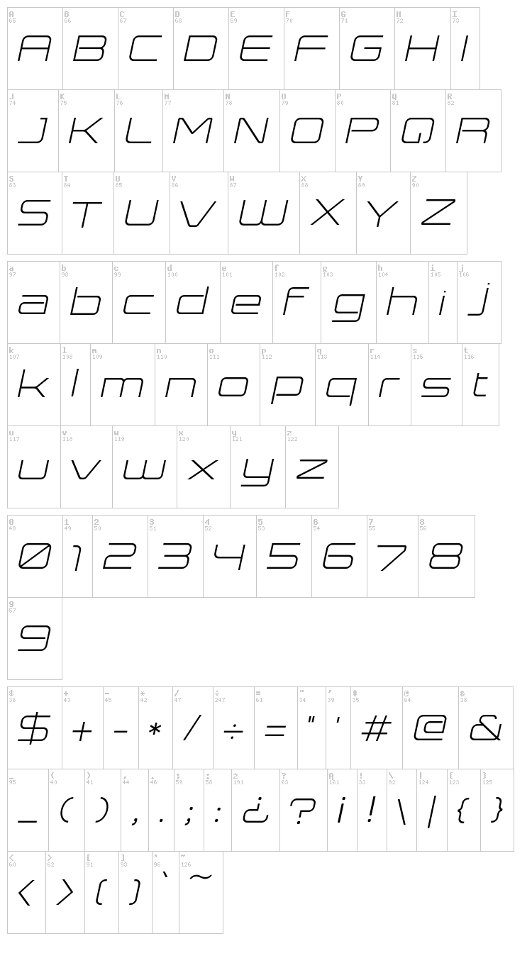 Expansiva font map